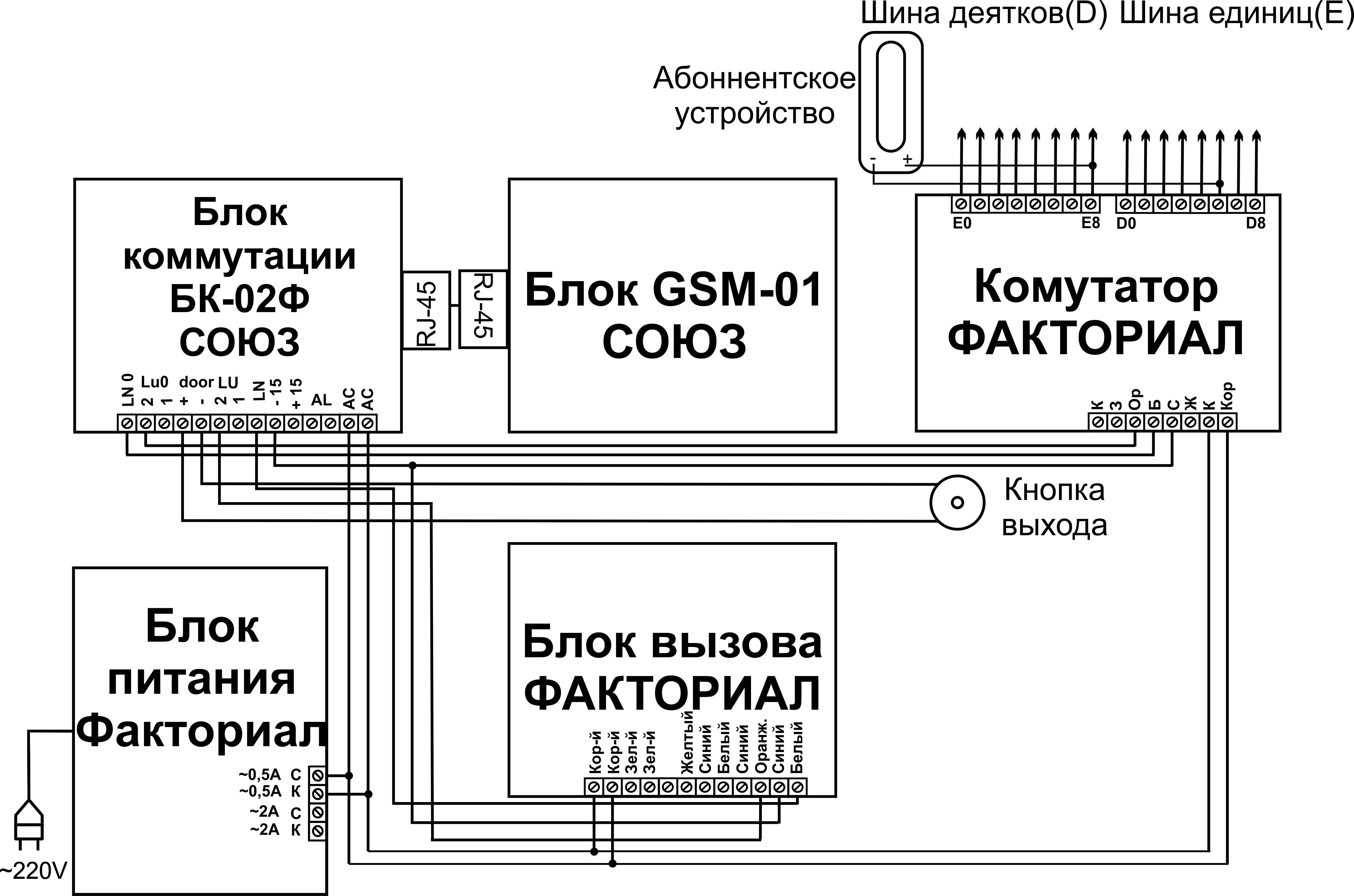 Факториал домофон инструкция